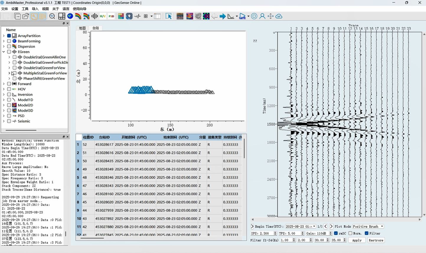 【AmbiMaster】07 green function calculation